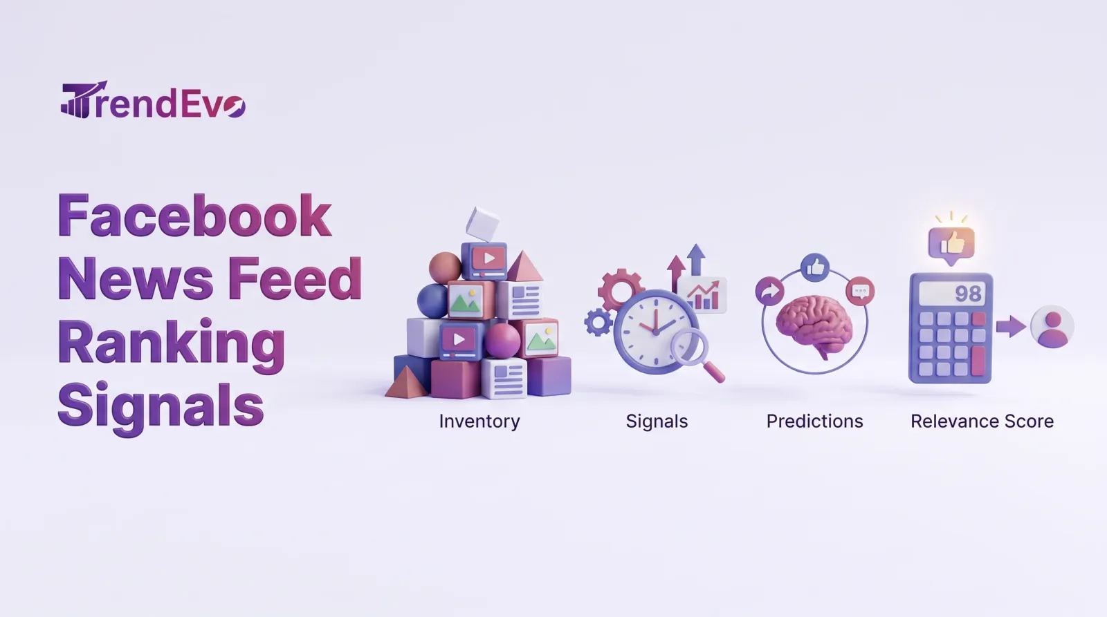 Facebook-news-feed-Ranking.webp